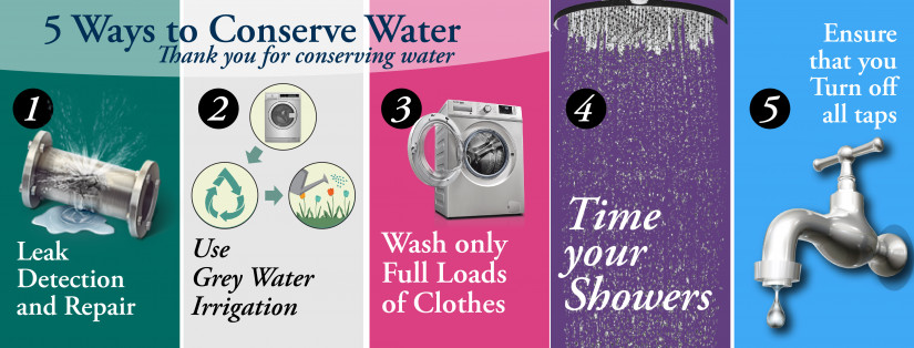 5 ways to conserve water (thank you for conserving water): 1 leak detection and repair 2. use grey water irrigation 3 wash only full loads 4 time your showers 5 ensure that you turn off all taps